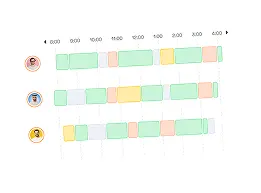 Time track & Timesheets
