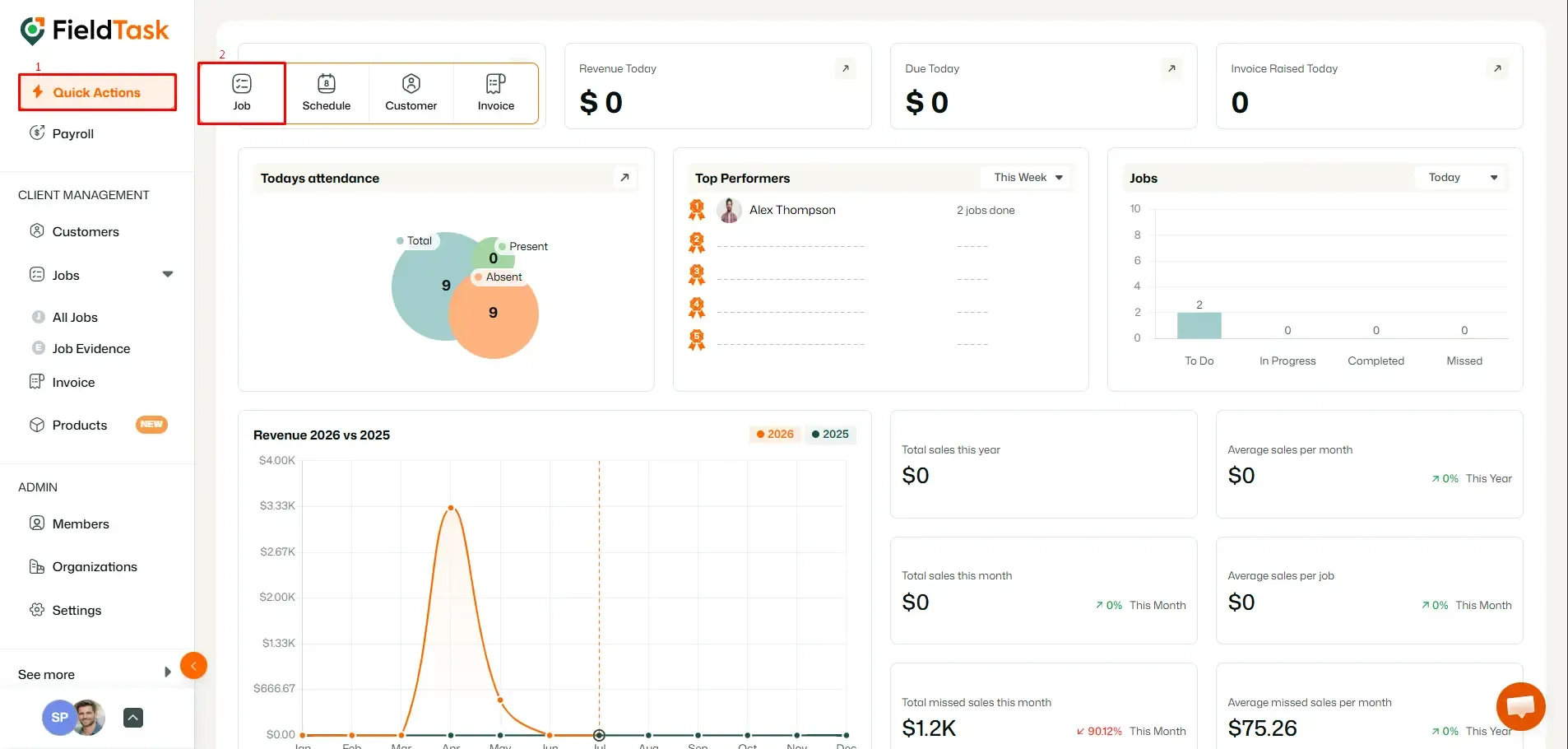 FieldTask dashboard with Quick Actions Job highlighted