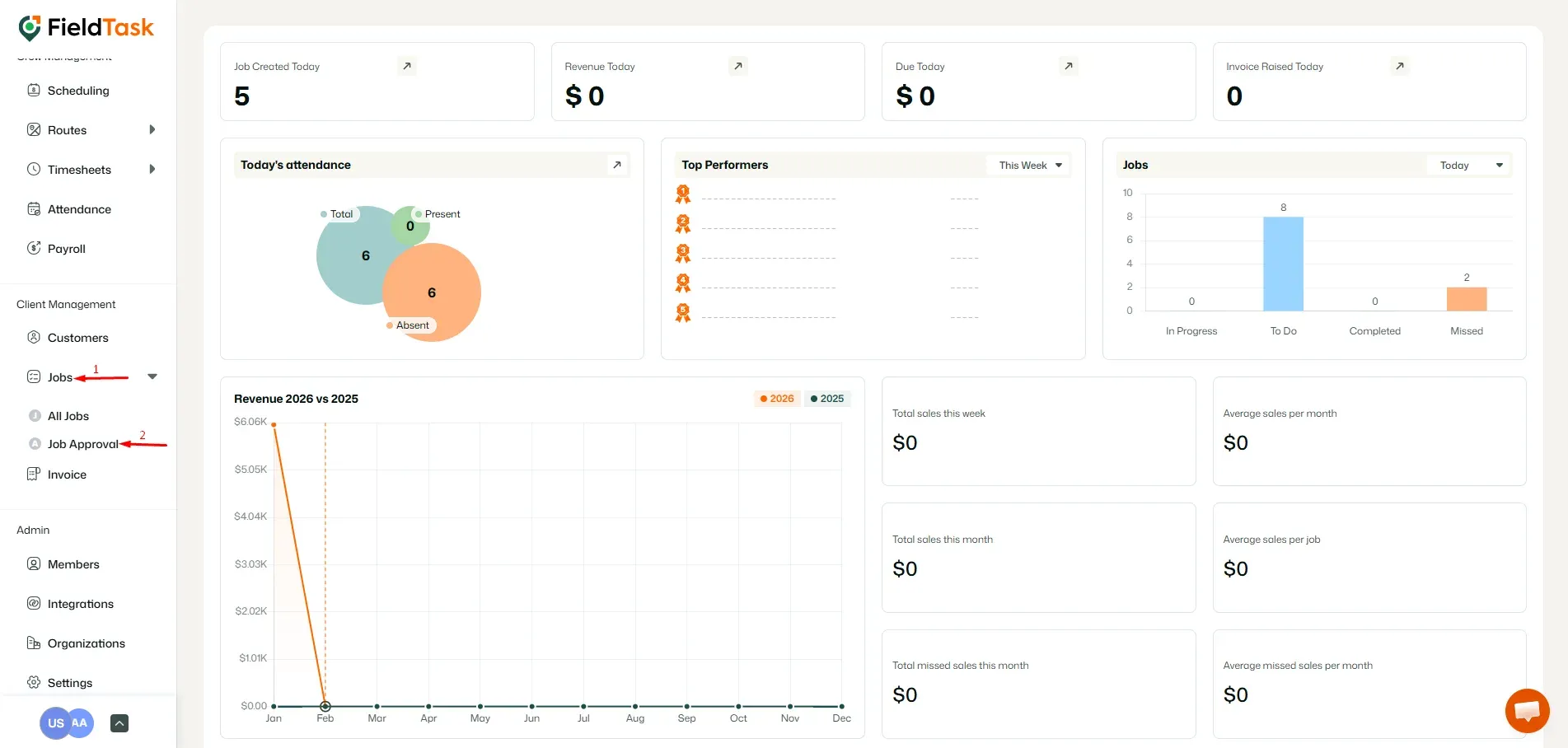 FieldTask Dashboard