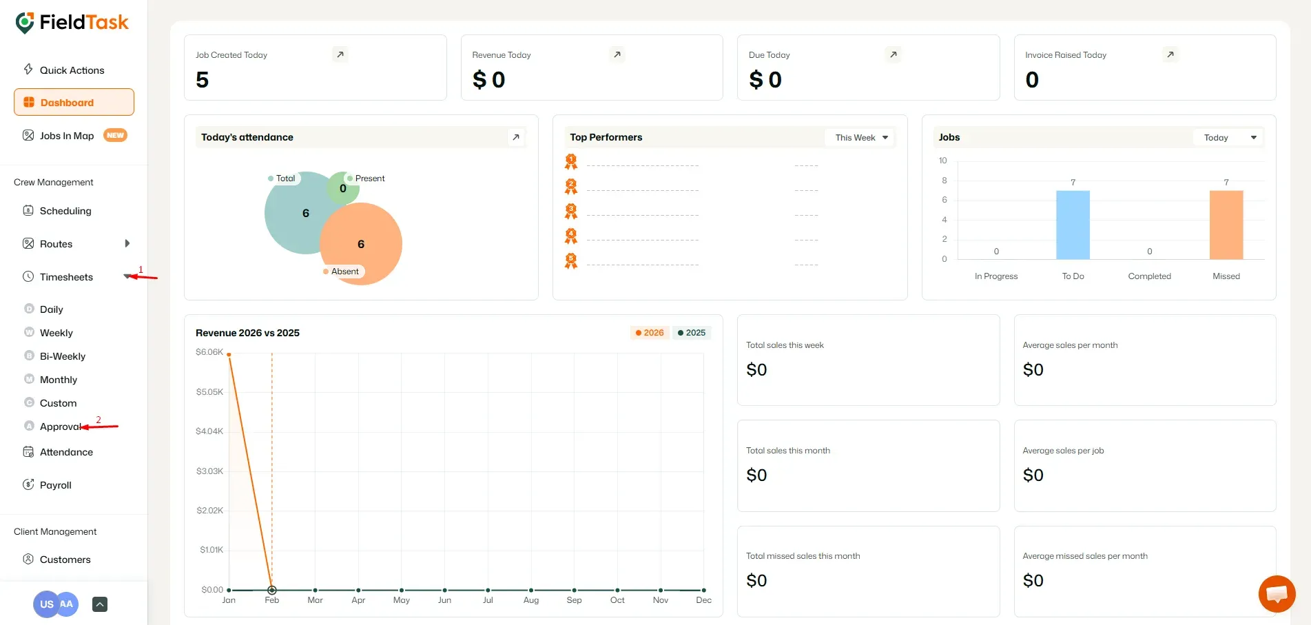 FieldTask Dashboard