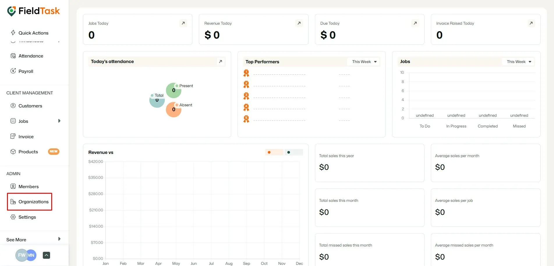 FieldTask dashboard with Organizations menu highlighted