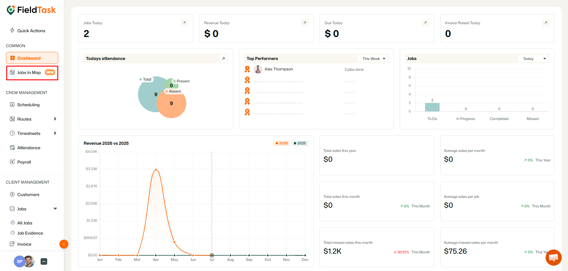 FieldTask dashboard with Jobs in Map menu highlighted