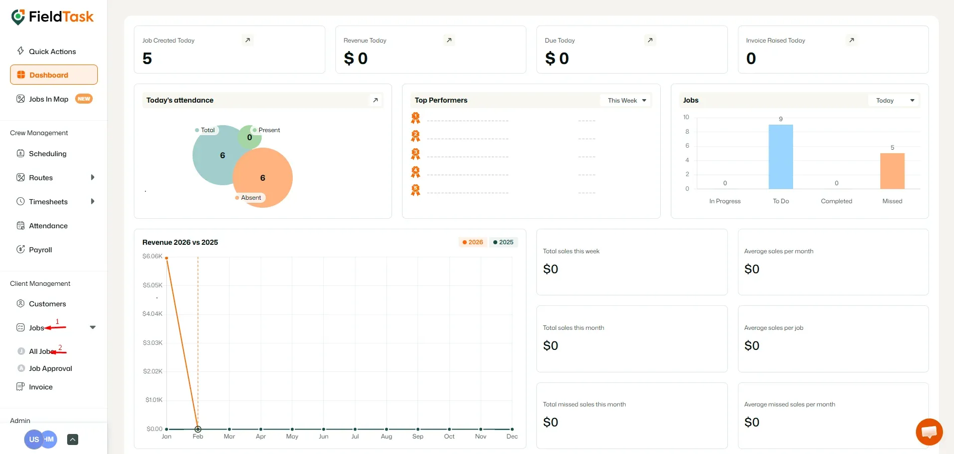FieldTask Dashboard