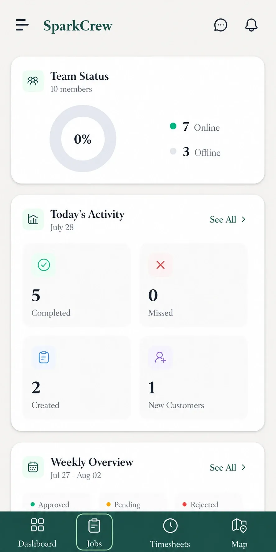 FieldTask Mobile App dashboard with Jobs tab highlighted and stats