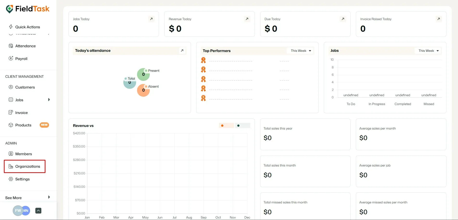 FieldTask dashboard with Organizations menu highlighted