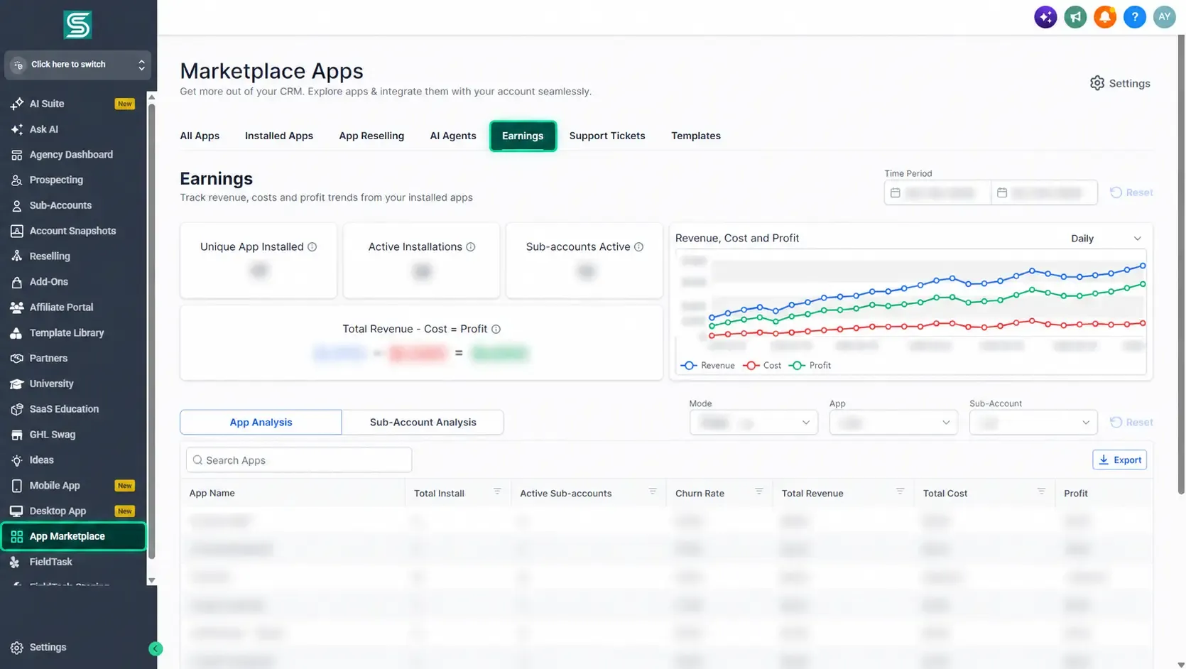CRM earnings dashboard with highlighted tabs and all data blurred