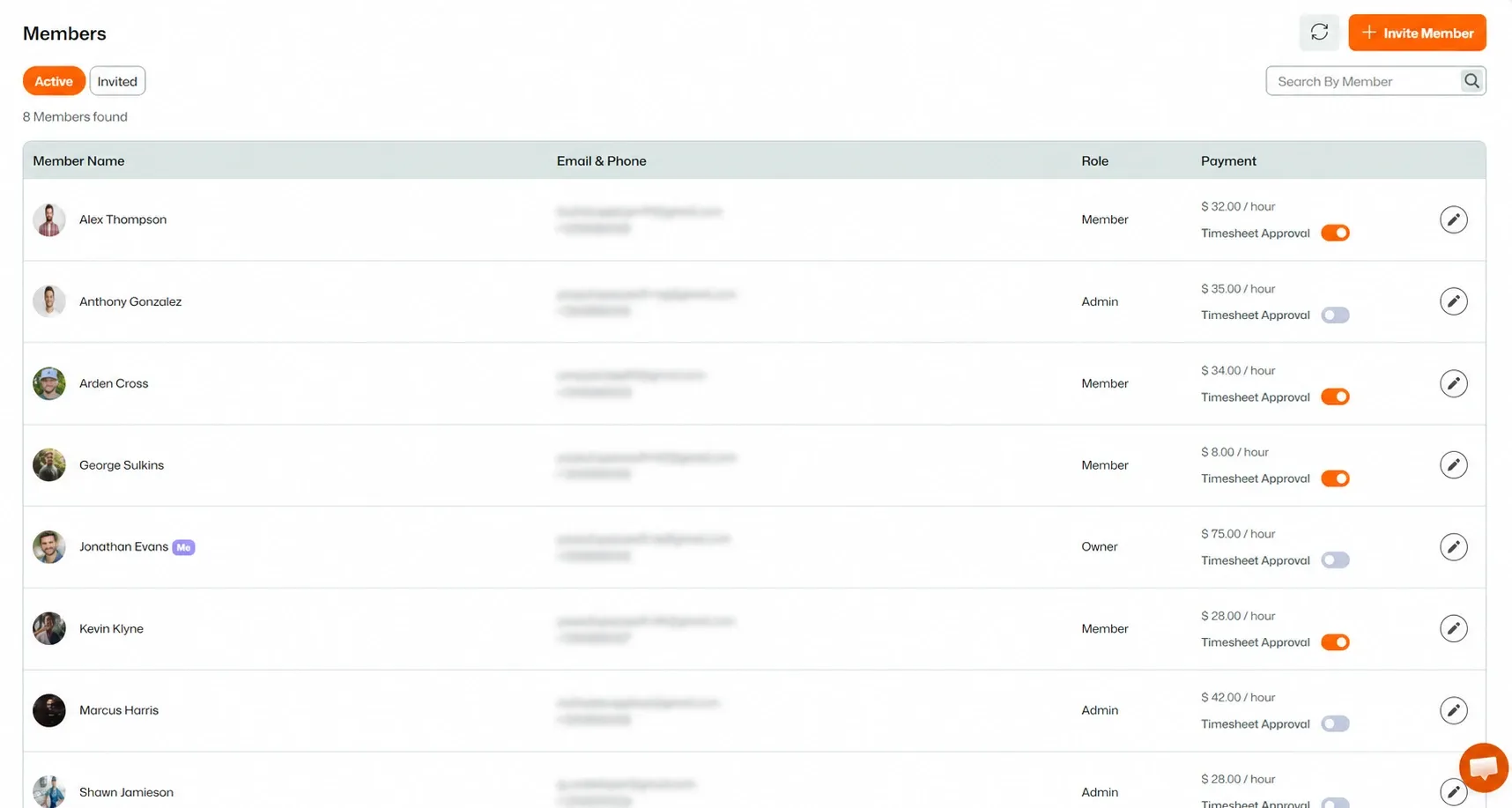 Members page showing active staff, roles, pay rates, and approvals.