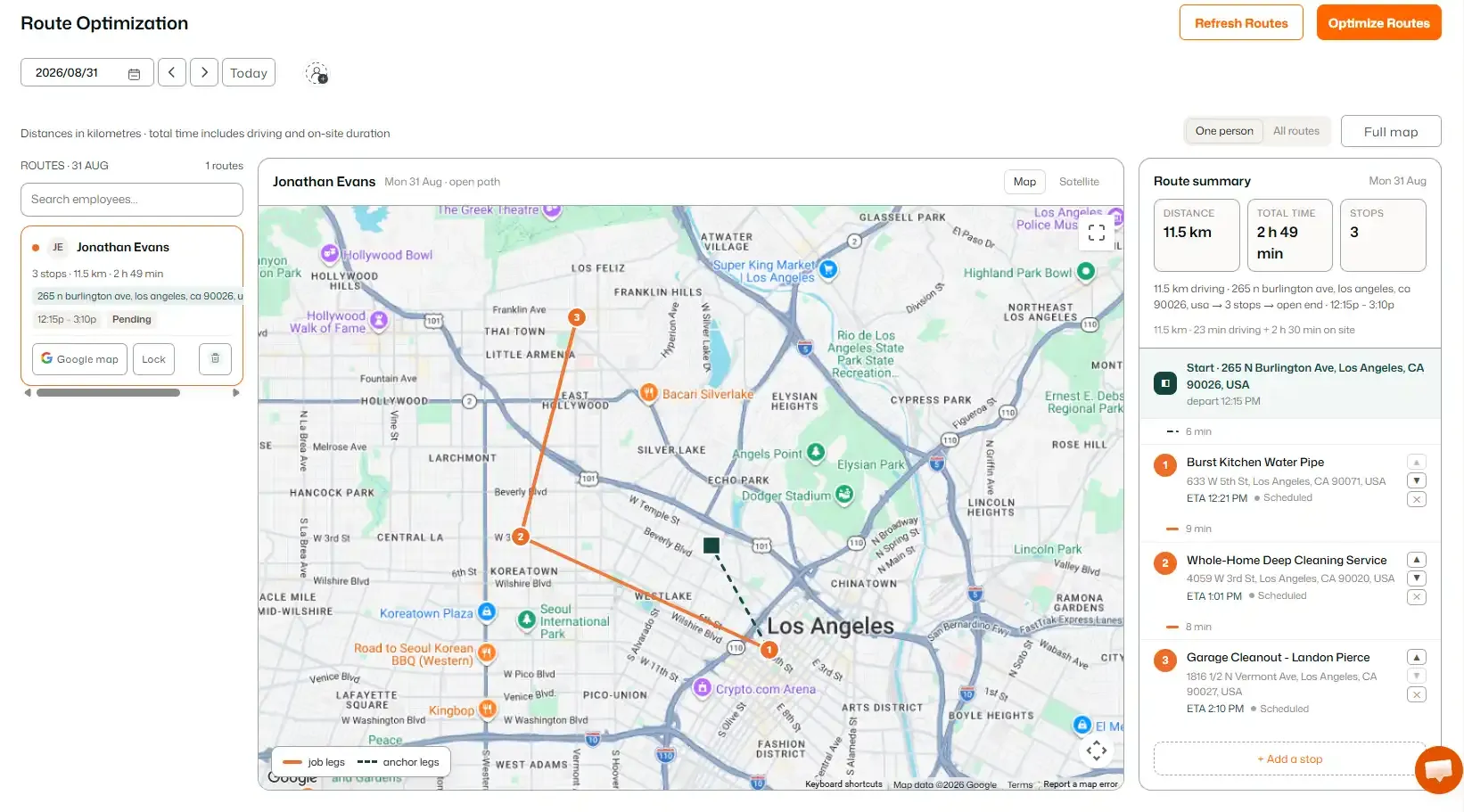 FieldTask Route Optimization screen showing Jonathan Evans’ optimized Los Angeles route for August 31, 2026. The map displays three numbered job stops connected by route lines, while the side panels show distance, total time, stop details, ETAs, and route controls.