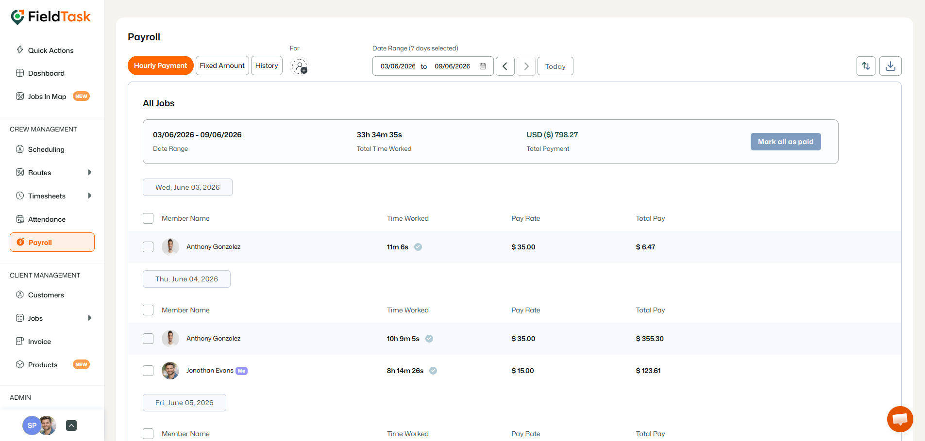 FieldTask payroll page showing hourly payment summary, member pay rows, and Fixed Amount tab available