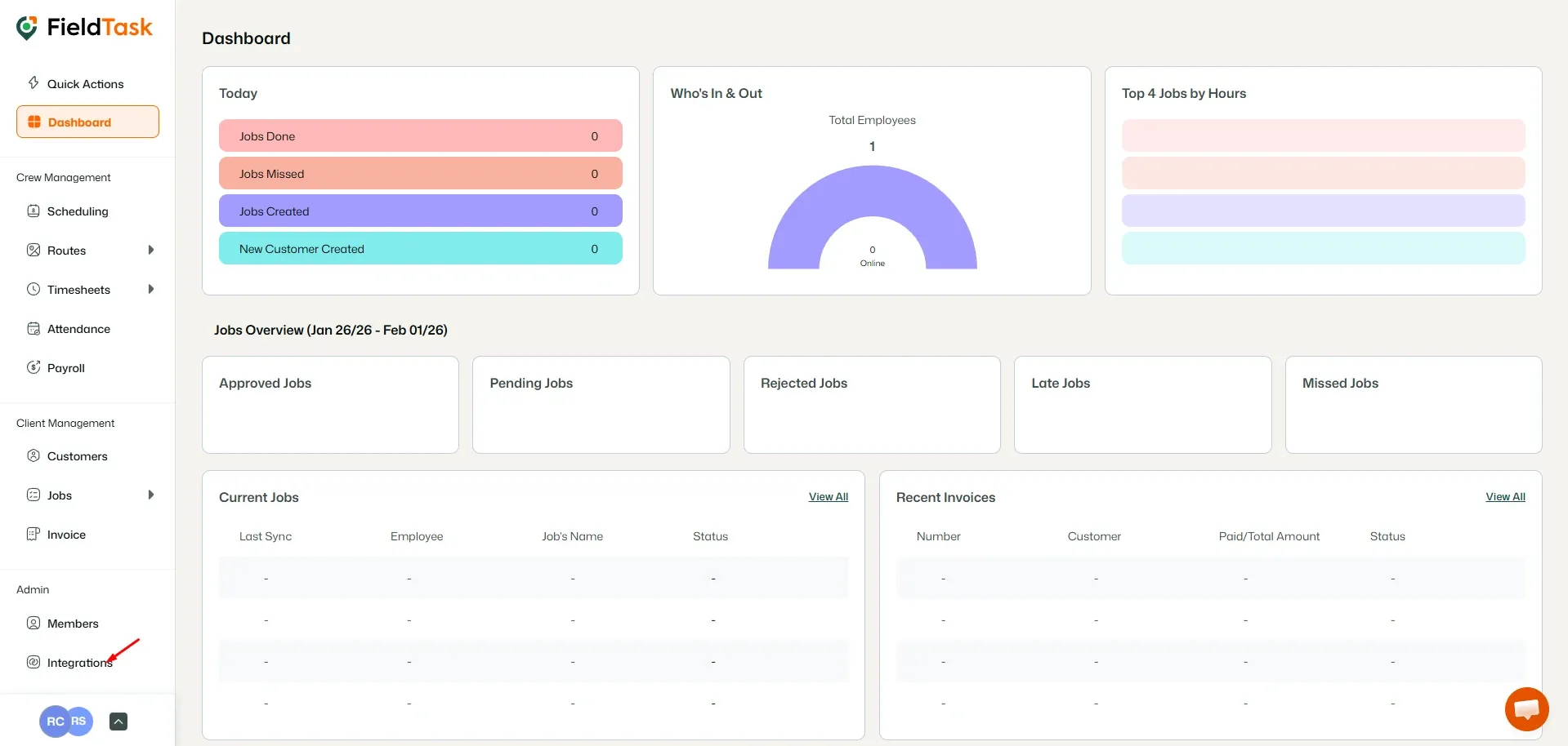 FieldTask Dashboard