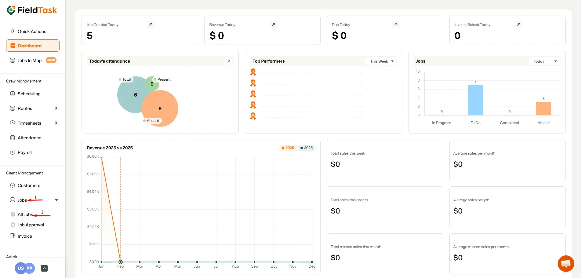 FieldTask Dashboard
