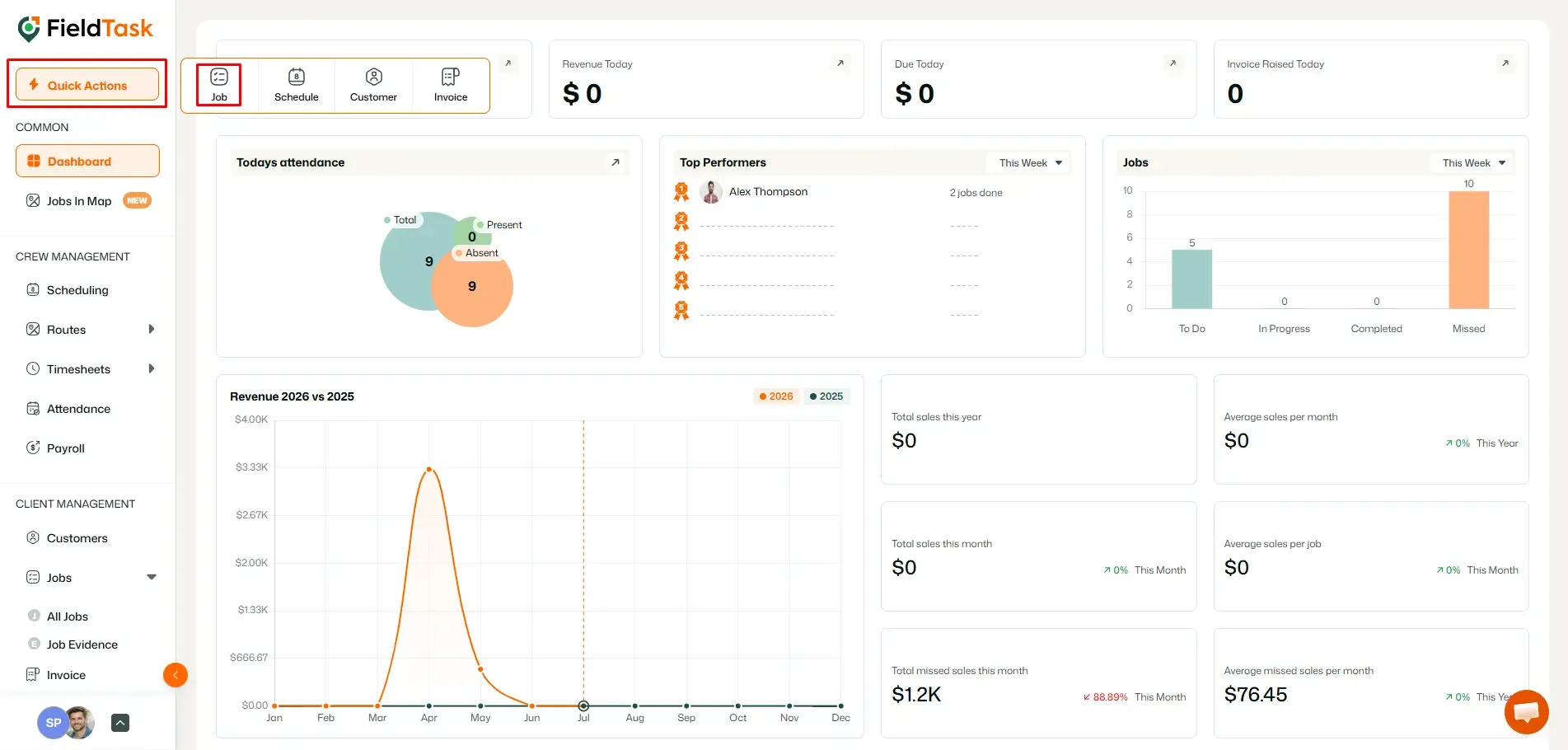 FieldTask dashboard with Quick Actions Job tab highlighted