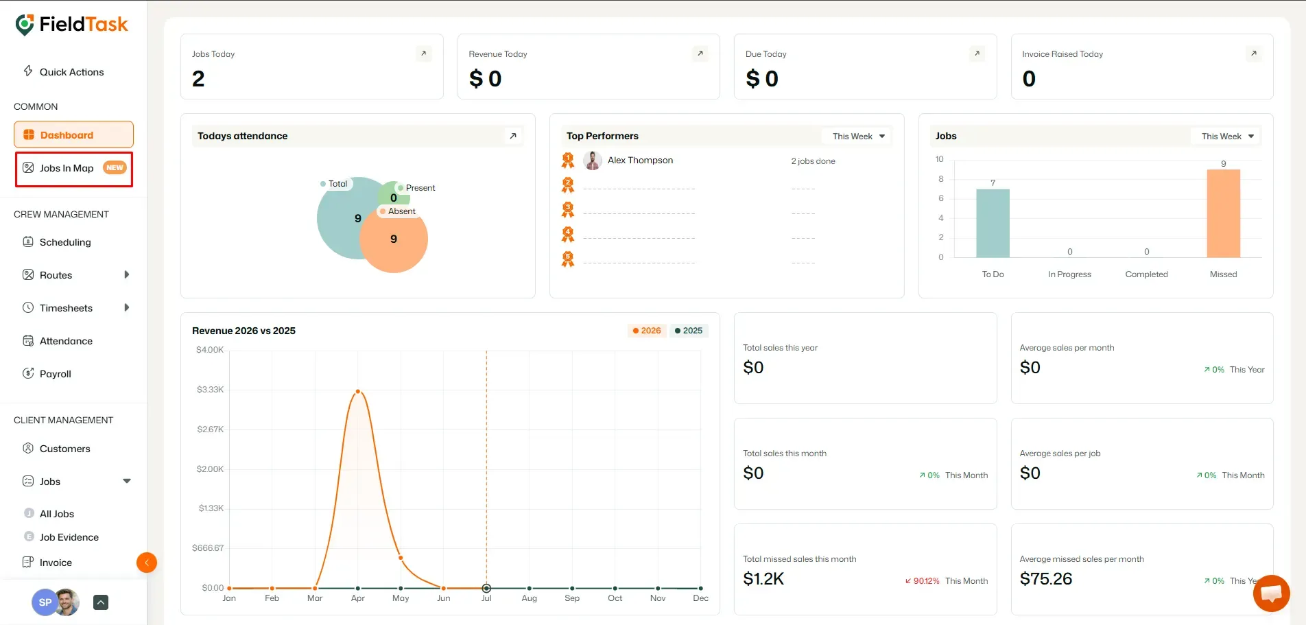 FieldTask dashboard with Jobs in Map menu highlighted
