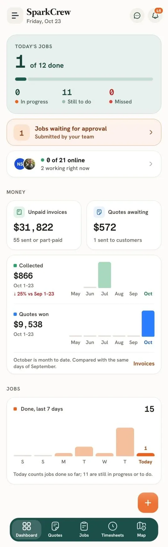 FieldTask Mobile App Dashboard