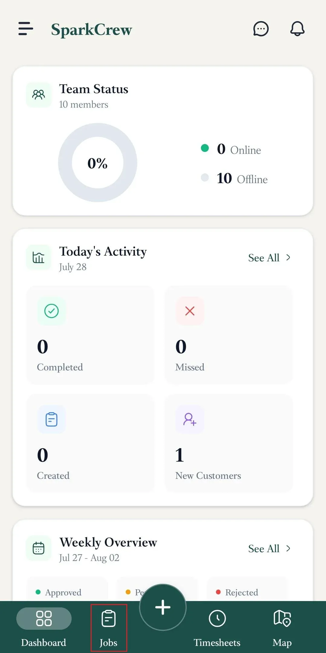 FieldTask mobile dashboard with Jobs bottom navigation highlighted.