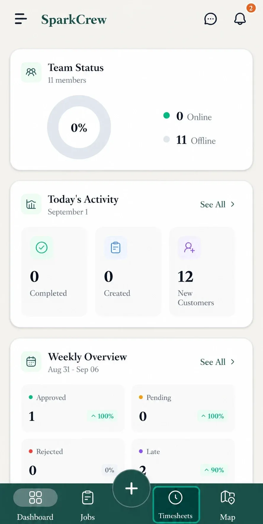 FieldTask mobile app dashboard with Timesheets tab highlighted