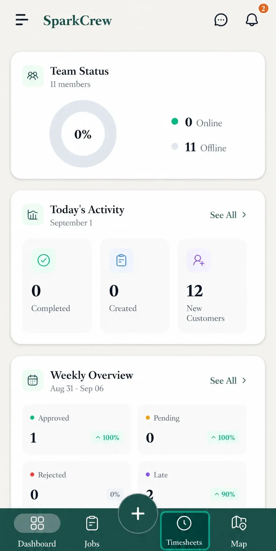 FieldTask dashboard with Timesheets tab highlighted