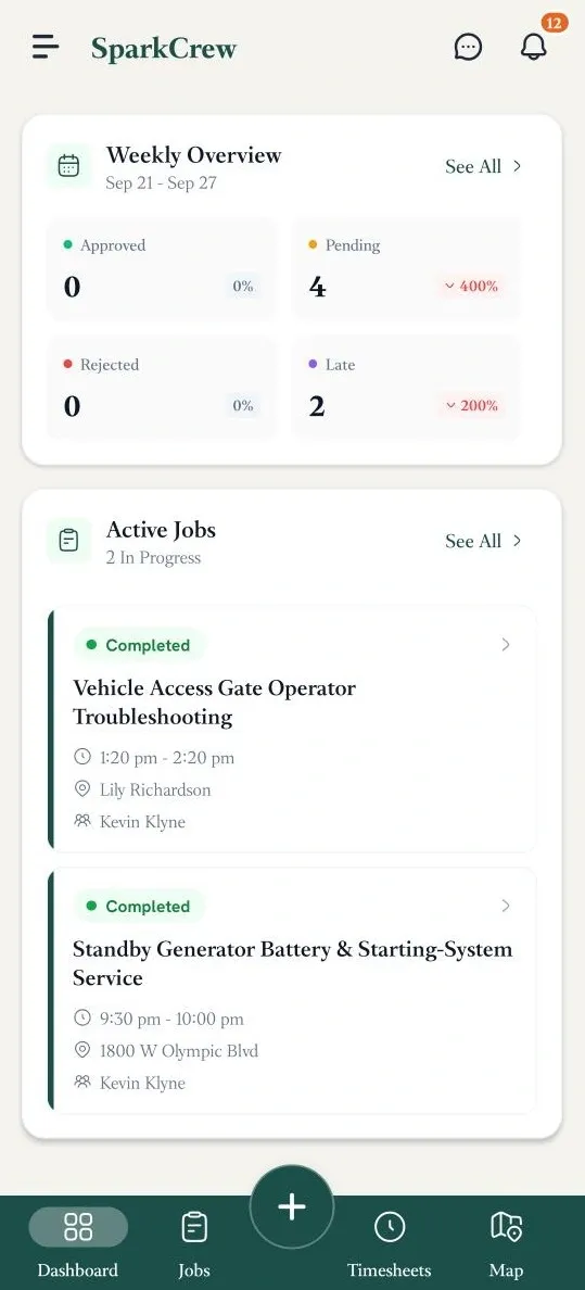 Dashboard with weekly overview and active job cards