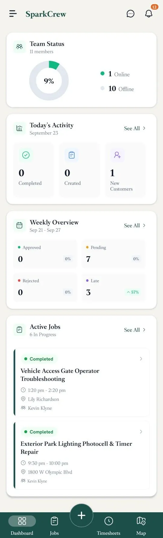 Dashboard showing team status, activity, and active jobs