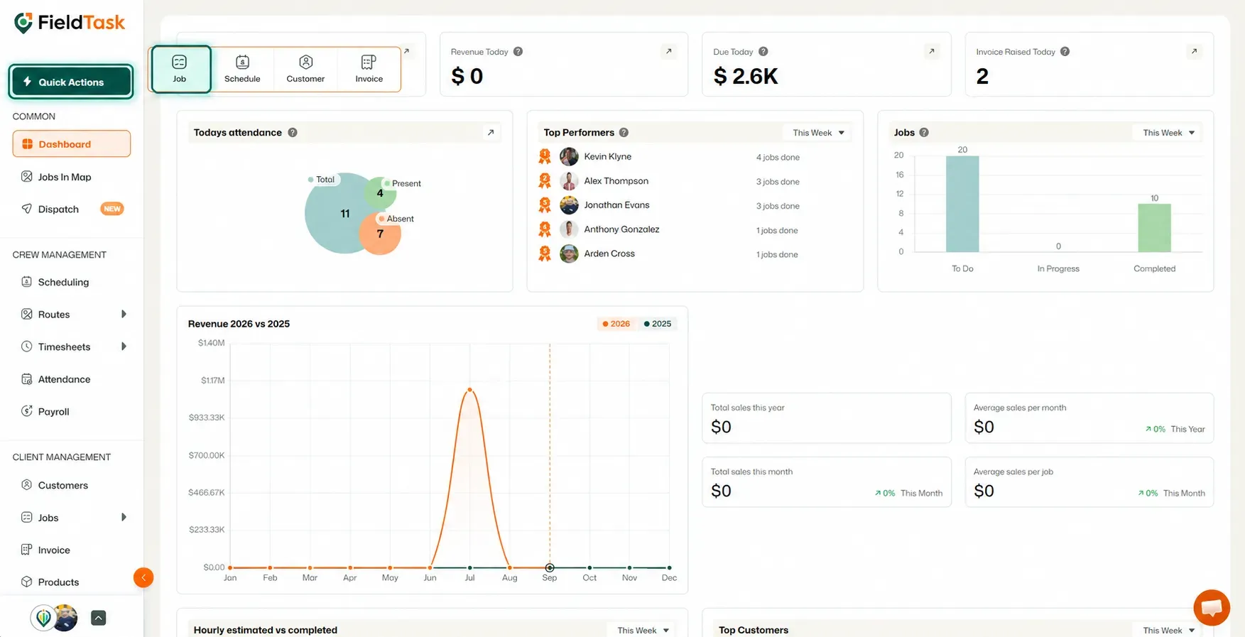 Dashboard highlighting Quick Actions and Job shortcuts