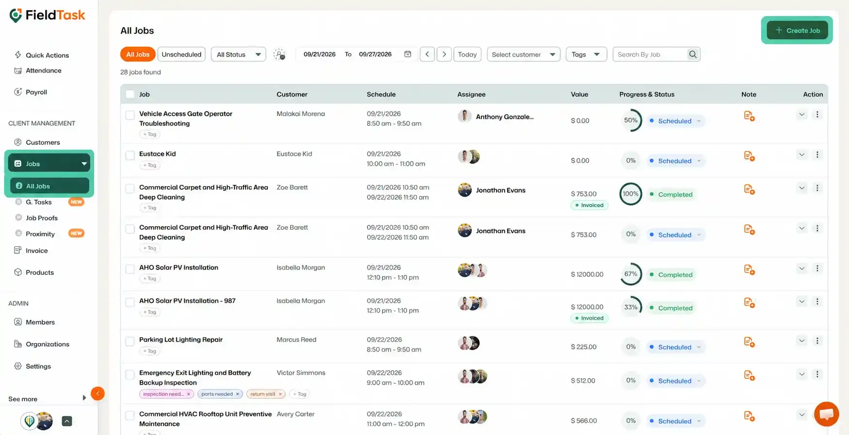 All Jobs page highlighting Jobs menu and Create Job