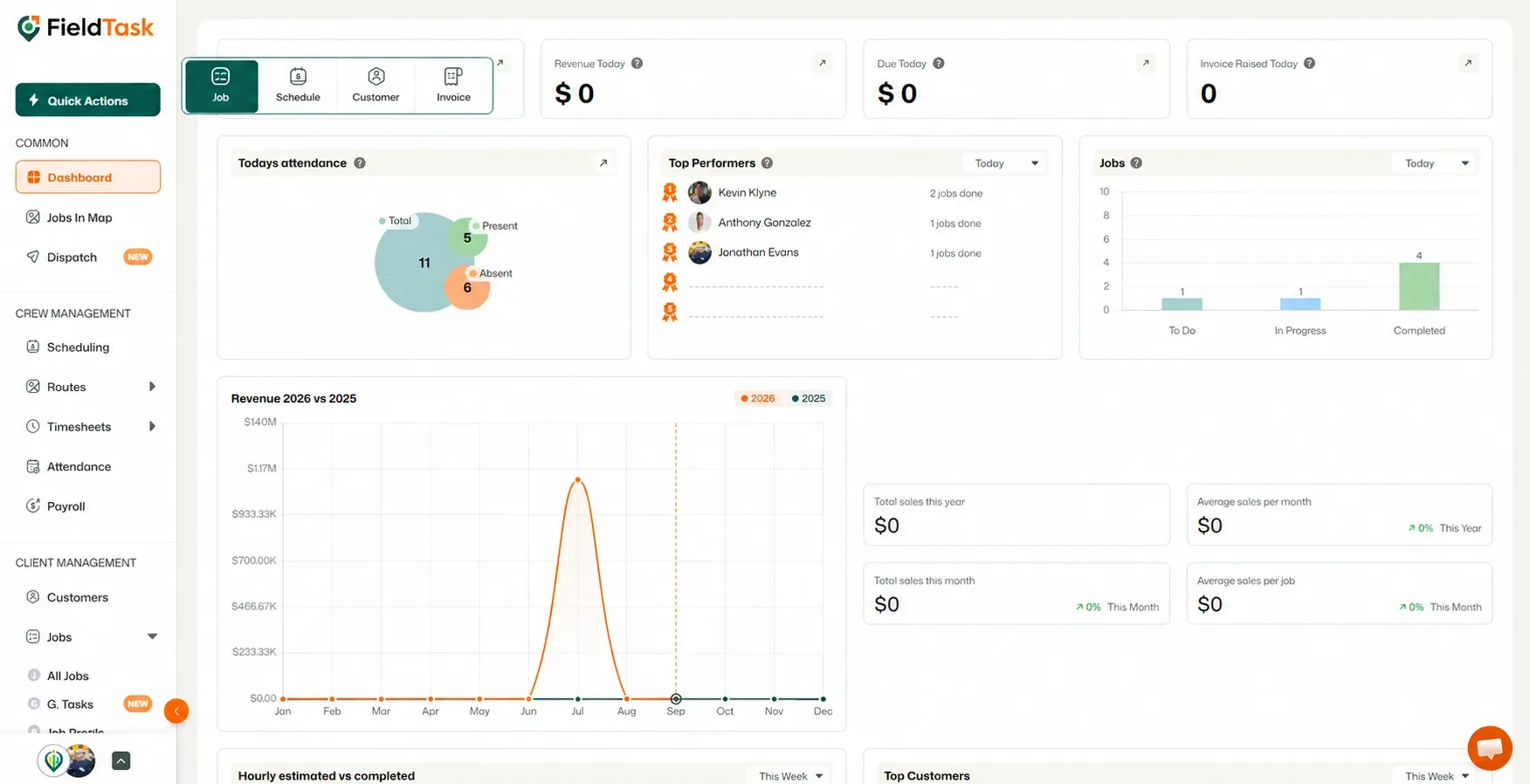Dashboard with Quick Actions and Job options highlighted