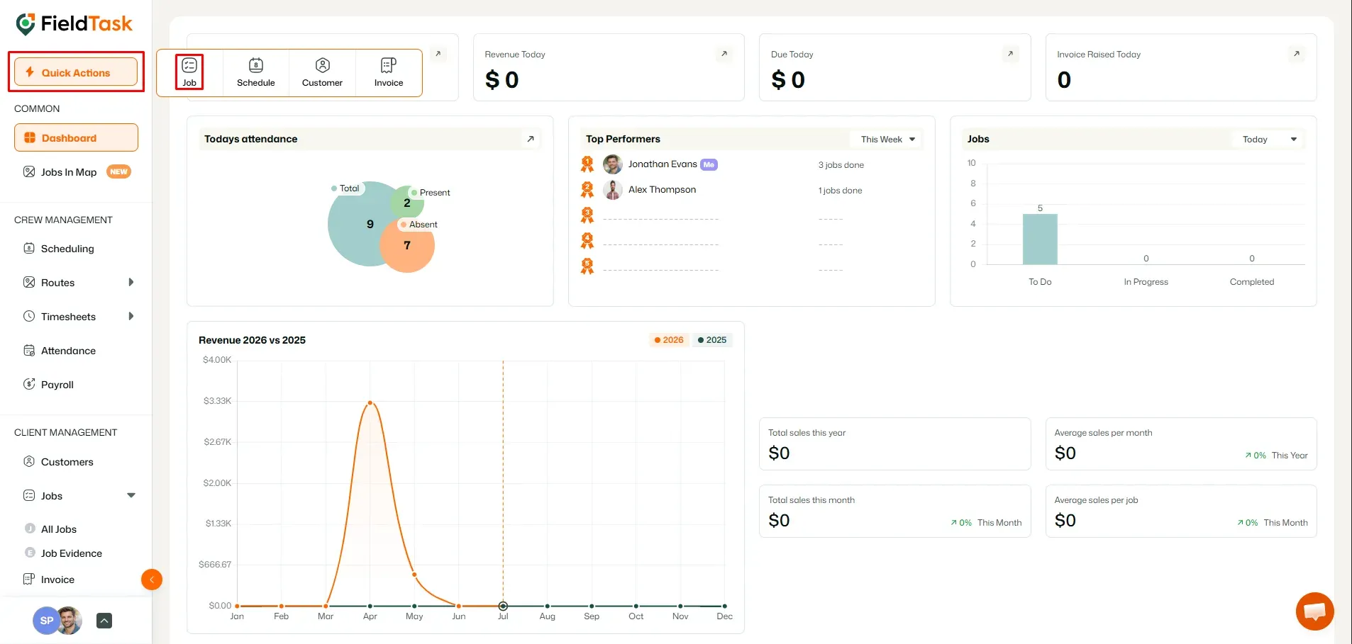 FieldTask dashboard with Quick Actions Job highlighted