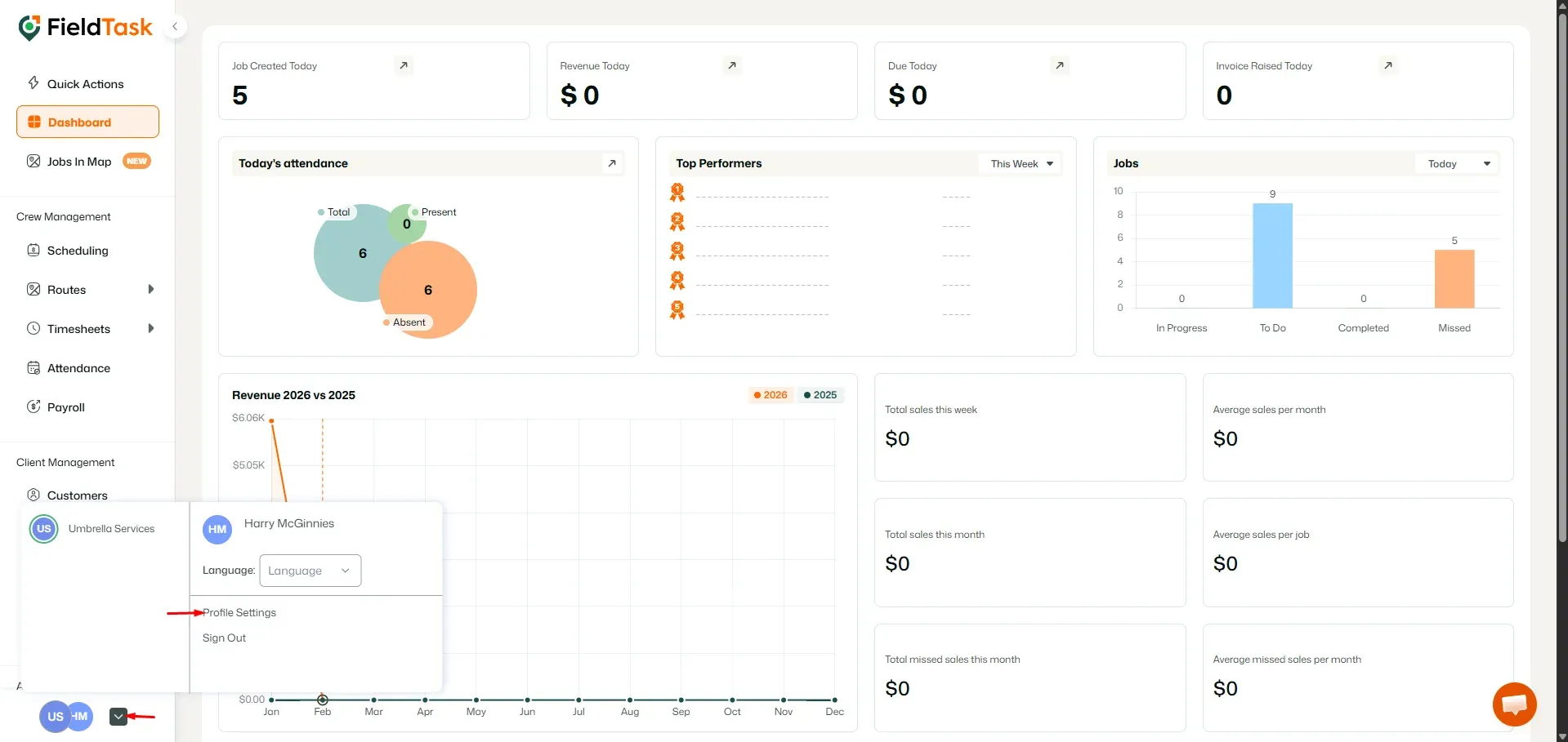 FieldTask Dashboard