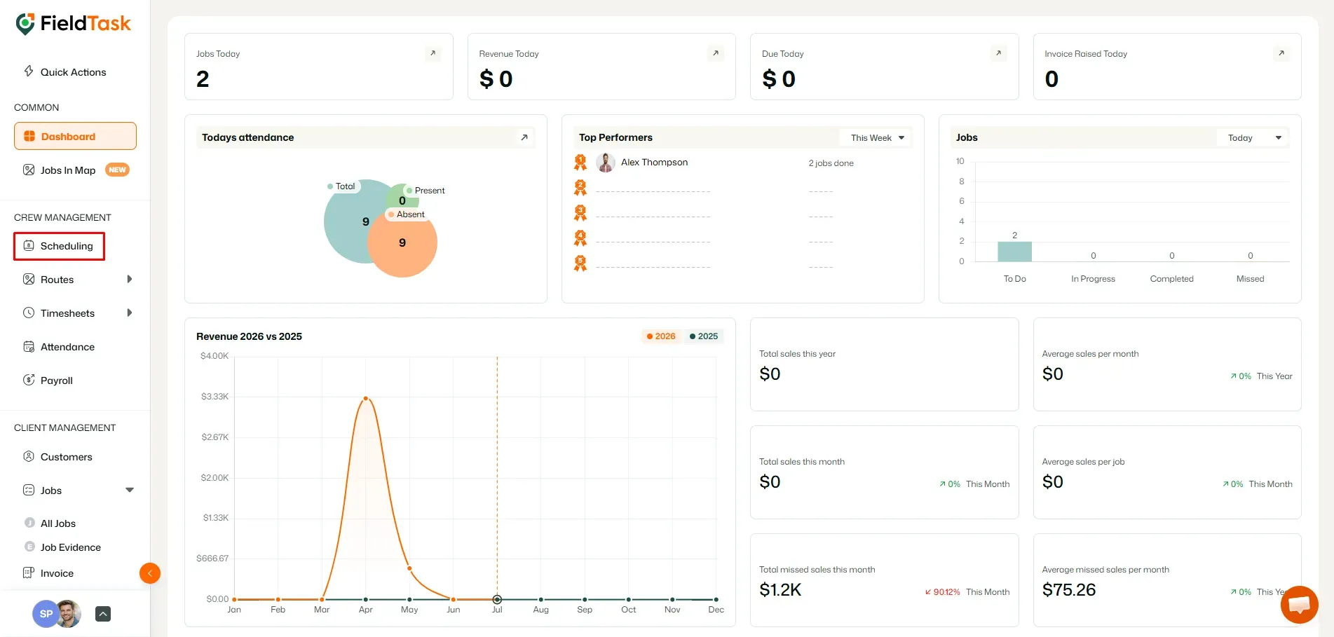 FieldTask dashboard with Scheduling menu highlighted