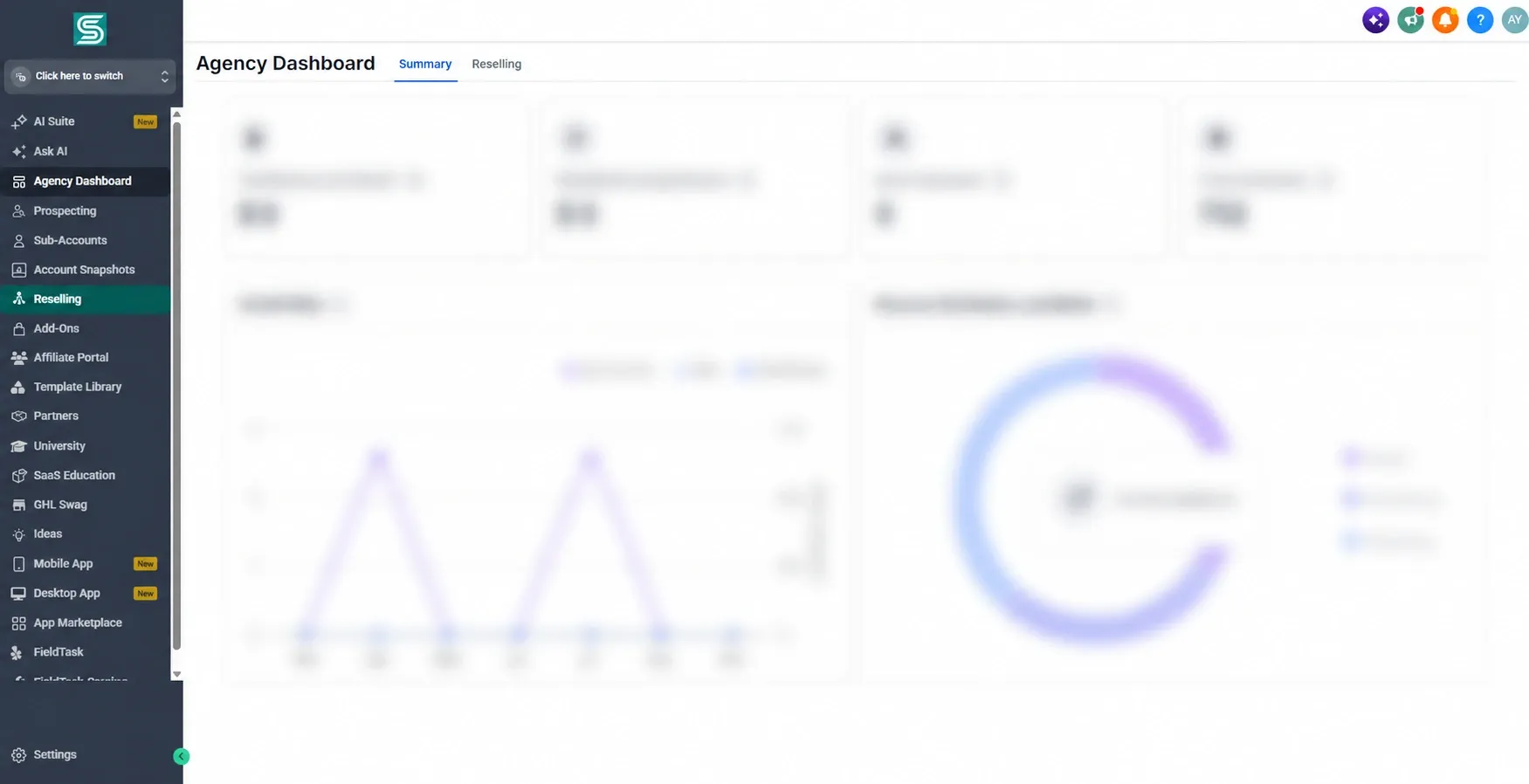 GHL Dashboard with Reselling highlighted