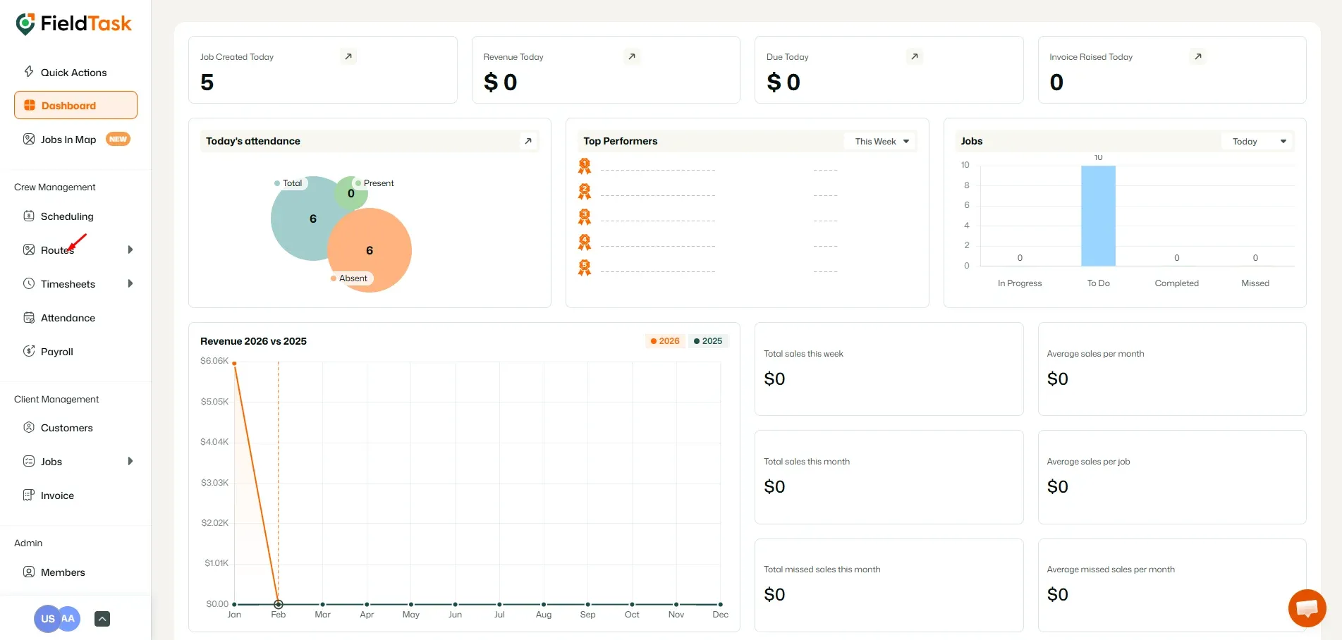 FieldTask Dashboard
