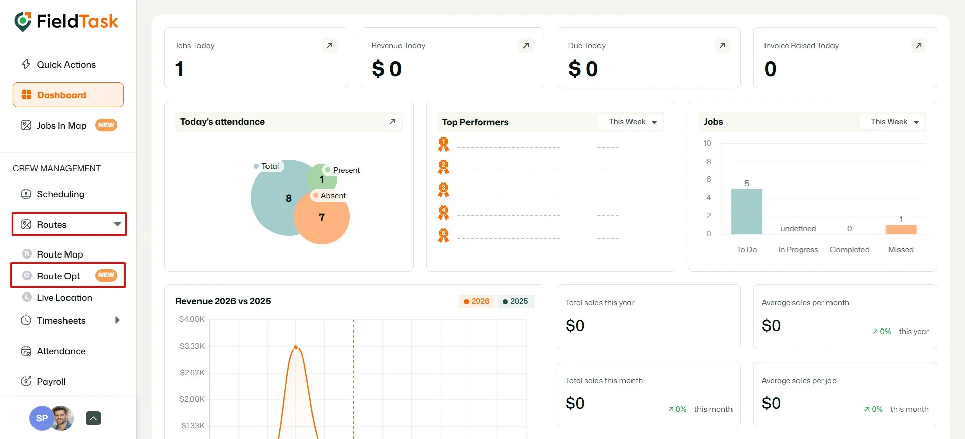 FieldTask dashboard with Routes expanded and Route Opt highlighted