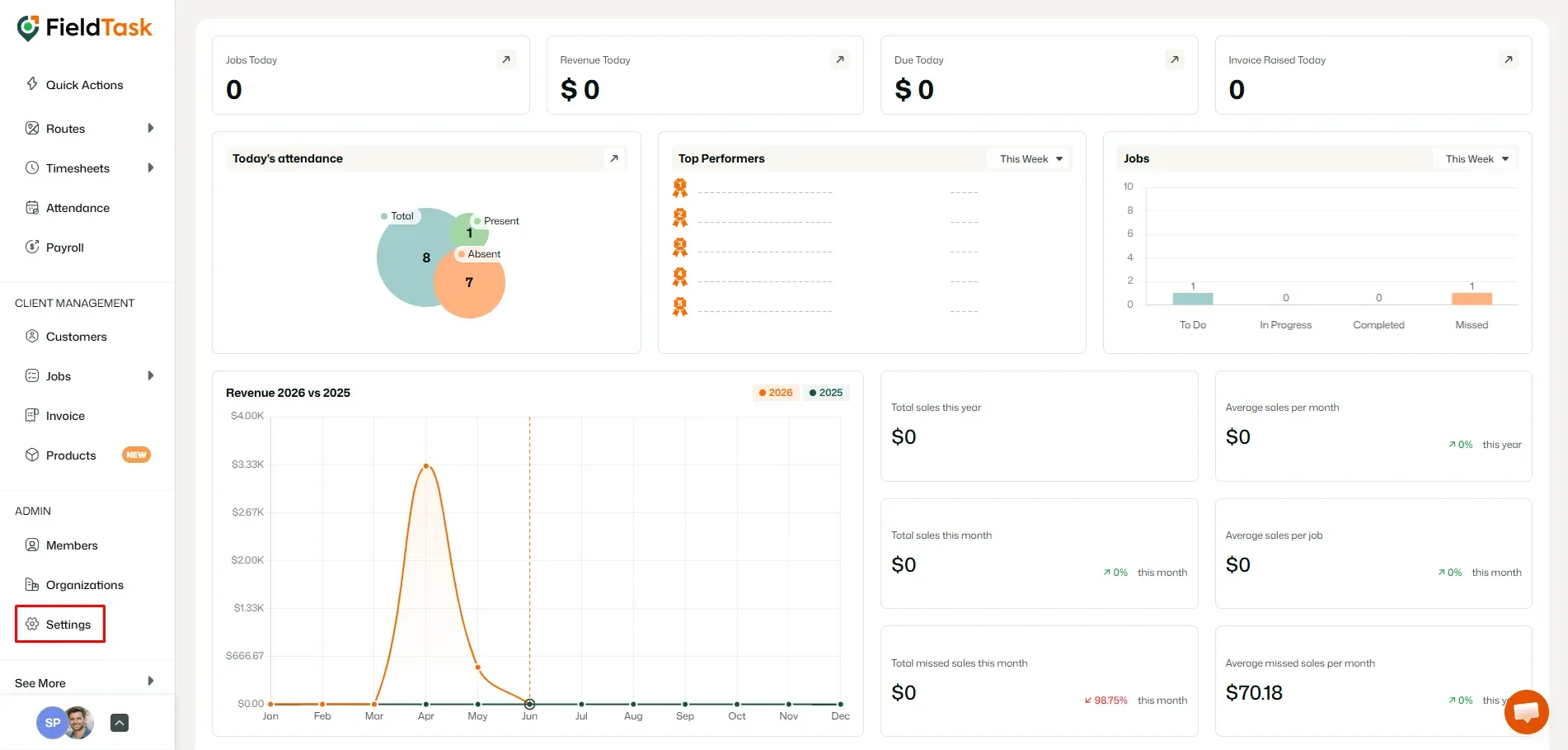 FieldTask dashboard with Settings menu highlighted