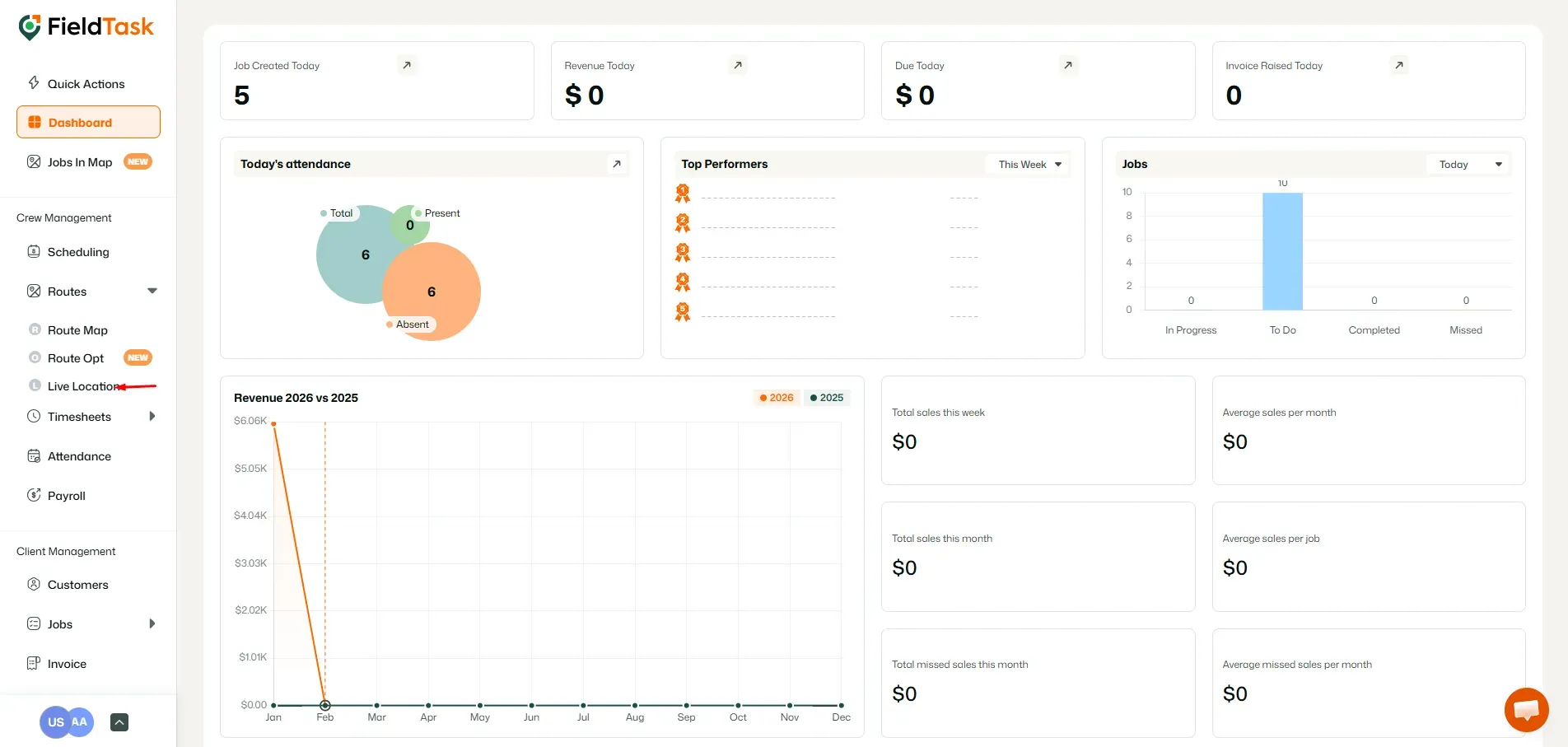 FieldTask Dashboard